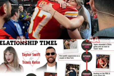 “Fans Lose Their Minds After Travis Kelce Appears to Drop a Hidden Clue About the Exact Date of His Fairytale Wedding to Taylor Swift — and the Internet Thinks It’s Sooner Than Anyone Imagined!”